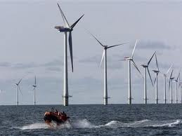 инвестирование в энергию ветра
